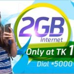 GP 2GB Internet 129Tk Offer