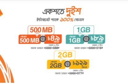 Banglalink 500MB, 1GB & 2GB Internet With 100% Bonus Offer