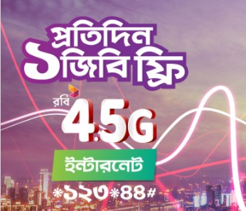 Robi 4.5G 1GB Daily Internet Free Offer