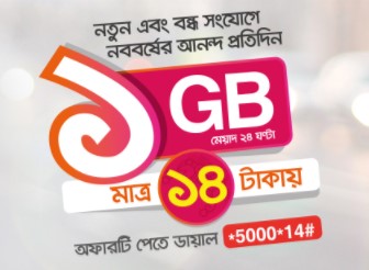 Banglalink Pohela Boishak Offer