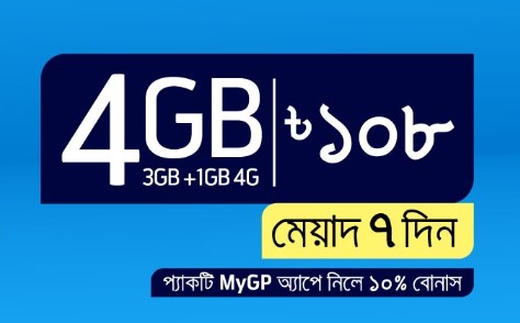 GP 4GB Internet 108Tk Offer
